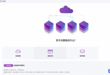AsunaCloud香港NTT线路VPS:16元/月/1核512MB内存/5GB空间/2TB流量@300Mbps端口/KVM架构-康维主机测评-网站SEO优化
