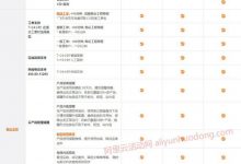 便宜购买阿里云服务器需要注意什么?新手必备便宜购买技巧-康维主机测评-网站SEO优化