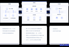 UCloud智能汽车视频云解决方案,广泛应用于自动泊车、低速无人车、车内音视频监控、哨兵模式、AI联合研发等场景-康维主机测评-网站SEO优化