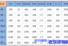 百纵科技:美国洛杉矶独家接入Zenlayer高防清洗VPS云服务器,无视CC、DDoS,封UDP DYN大包,高防御抗攻击秒解-康维主机测评-网站SEO优化
