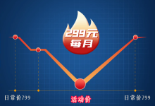 JimCloud低价美国物理服务器，仅需299元，续费同价，限时特惠！-康维主机测评-网站SEO优化