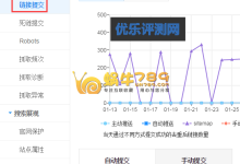 通过部署百度、360站长平台自动推送代码提高网站收录速度-康维主机测评-网站SEO优化