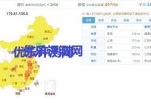 【美国HostDare】1核512M内存10G固态硬盘600G流量VPS支付宝86元/年HostDare基本介绍:HostDare官网地址:HostDare VPS购买推荐:HostDare机房速度测试:-康维主机测评-网站SEO优化