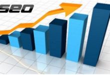 揭秘SEO关键词快排原理-康维主机测评-网站SEO优化