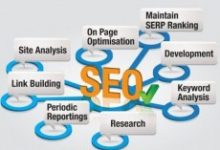 网站如何采集文章做SEO,SEO内容采集解决方案-康维主机测评-网站SEO优化