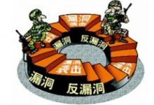 漏洞是如何产生的,漏洞是如何挖掘出来的-康维主机测评-网站SEO优化