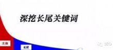 长尾关健词在理论的局限性-康维主机测评-网站SEO优化