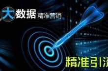 利用SEO引流的具体操作方法!-康维主机测评-网站SEO优化