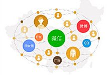 透过现象看本质，如何做病毒式裂变营销玩法？-康维主机测评-网站SEO优化