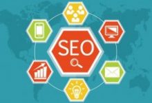 一篇实用的SEO优化整体方案-康维主机测评-网站SEO优化