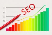 SEO优化关键词排名和什么有关-康维主机测评-网站SEO优化