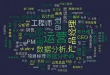互联网产品运营的日常工作是做什么?-康维主机测评-网站SEO优化