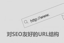 做好网站URL结构优化,让SEO事半功倍-康维主机测评-网站SEO优化