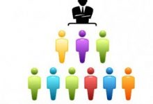 超级蜘蛛池之营销裂变三步法-康维主机测评-网站SEO优化