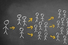 互联网中什么是留量池思维?-康维主机测评-网站SEO优化