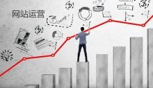 网站运营盈利模式10大模式盘点-康维主机测评-网站SEO优化
