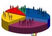 如何在细分市场挖掘用户痛点？这里有3个方法-康维主机测评-网站SEO优化