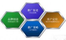 实操复盘：1个月从0获取几万种子用户-康维主机测评-网站SEO优化