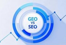 GEO时代的外链的新打法,精准场景匹配+行业软文与新闻稿渗透-康维主机测评-网站SEO优化