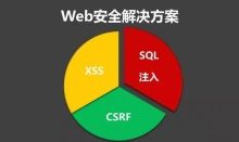 总结19个WEB常见安全漏洞及应对方案-康维主机测评-网站SEO优化