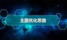 主图制作优化思路,分享提高主图点击率的6个方法-康维主机测评-网站SEO优化