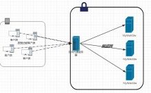 详解nginx的rewrite应用，Nginx高级之Rewrite规则-康维主机测评-网站SEO优化