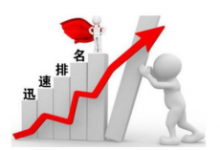 网站SEO：不刷点击快速排名，该如何优化网站？-康维主机测评-网站SEO优化