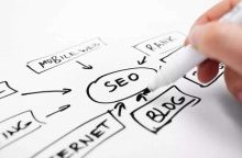 SEO外推技术发帖快速收录排名-康维主机测评-网站SEO优化