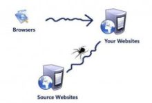 网络搜索引擎蜘蛛spider分析-康维主机测评-网站SEO优化