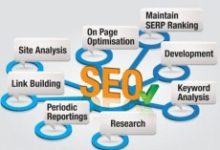 网站如何采集文章做SEO,SEO内容采集解决方案-康维主机测评-网站SEO优化