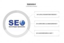 网站SEO布词以及网站排名优化技巧-康维主机测评-网站SEO优化