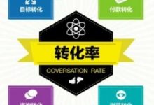 网站转化率低,如何提升网站转化率?-康维主机测评-网站SEO优化