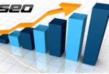 揭秘SEO关键词快排原理-康维主机测评-网站SEO优化