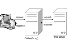 代理服务器的作用是什么？怎么设置？-康维主机测评-网站SEO优化