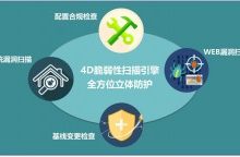 国内外网站安全渗透测试、漏洞扫描产品汇总大全-康维主机测评-网站SEO优化