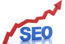 网站关键词排名怎么优化到首页-康维主机测评-网站SEO优化