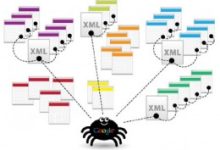 织梦自动生成xml文件地图-康维主机测评-网站SEO优化