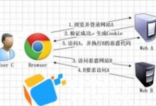 常见的CSRF、XSS、SQL注入、DDOS流量攻击-康维主机测评-网站SEO优化