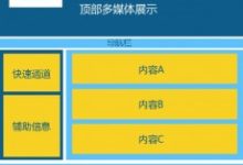 网站建设网站风格及框架规划，网页页面布局设计-康维主机测评-网站SEO优化