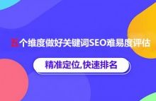 判断关键词排名优化难度的五个维度-康维主机测评-网站SEO优化