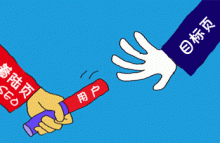 什么是的优质落地页,如何降低网站的跳出率-康维主机测评-网站SEO优化