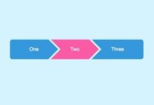 什么是面包屑导航，使用面包屑导航的优点-康维主机测评-网站SEO优化