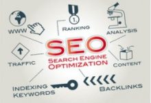 SEO中常见的五种链接-康维主机测评-网站SEO优化