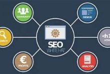 草根SEOer需要熟知的8大基础知识-康维主机测评-网站SEO优化