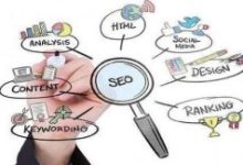 SEO适合什么样的人学-康维主机测评-网站SEO优化