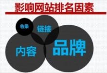 SEO排名的17项核心因素-康维主机测评-网站SEO优化