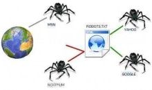 robots的优化-康维主机测评-网站SEO优化