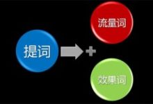 什么是流量词,长尾流量词之外有更多流量-康维主机测评-网站SEO优化