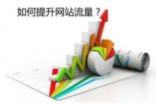 小型企业提升网站流量的3种SEO策略-康维主机测评-网站SEO优化