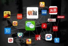 全网营销之渠道推广-康维主机测评-网站SEO优化